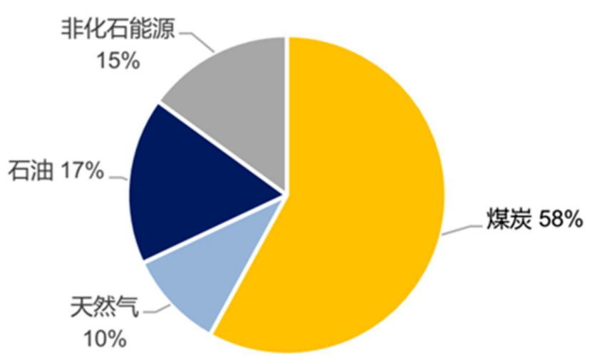 地熱能：地下的無盡能源 全球都在使用-地熱開發利用-地大熱能